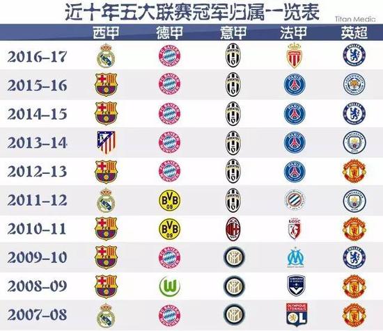 篮球精神的